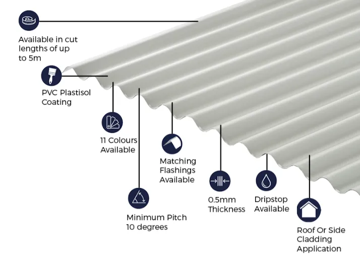 Cladco 13/3 Corrugated 0.7 PVC Plastisol Coated Roof Sheet - Goosewing Grey