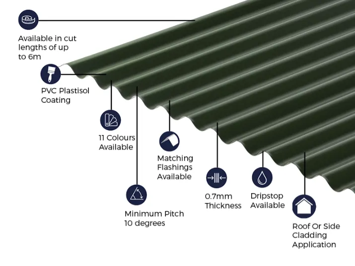 Cladco 13/3 Corrugated 0.7 PVC Plastisol Coated Roof Sheet - Juniper Green