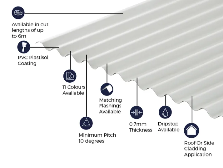 Cladco 13/3 Corrugated 0.7 PVC Plastisol Coated Roof Sheet - White