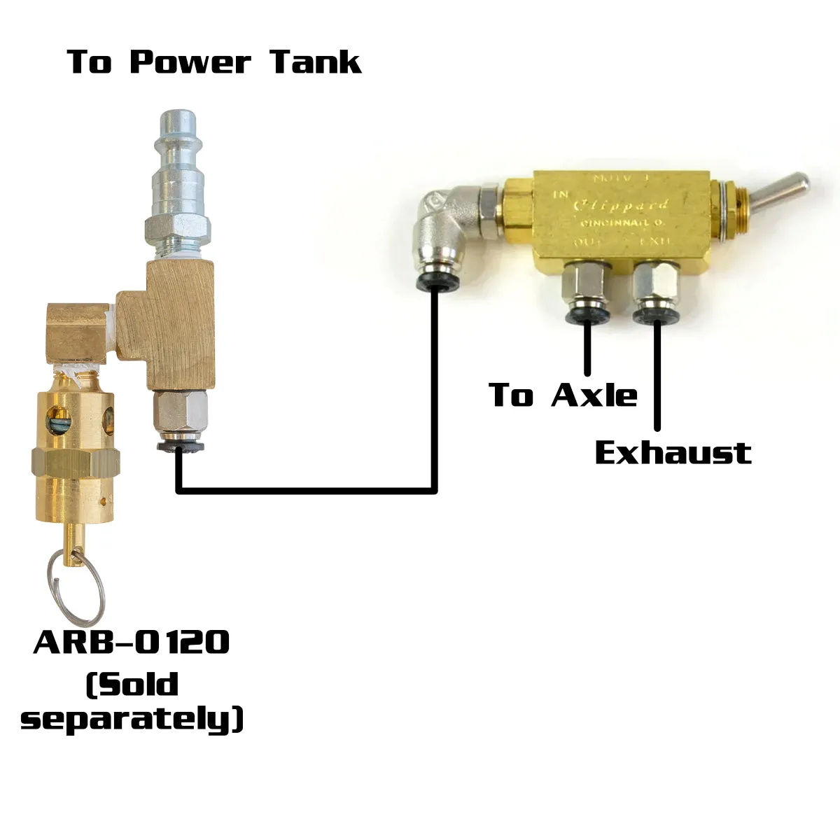 Pneumatic Air Toggle Switches for Air Lockers Power Tank