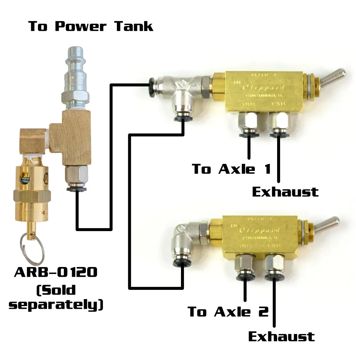 Pneumatic Air Toggle Switches for Air Lockers Power Tank