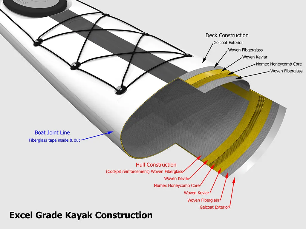 Stellar S15LV Touring Kayak - 15'